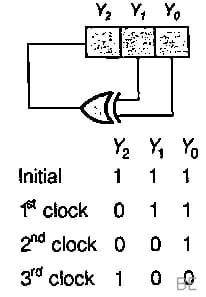 Explanation Figure 2