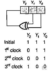 Explanation Figure 2