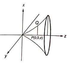 Explanation Figure 1