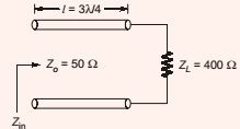 Explanation Figure 1