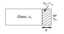 Explanation Figure 1