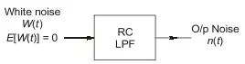 Explanation Figure 1