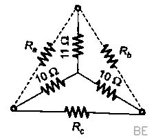 Explanation Figure 2