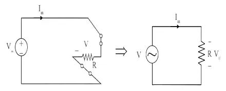 Explanation Figure 3