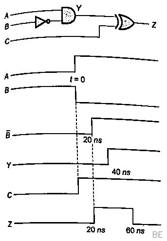 Explanation Figure 2