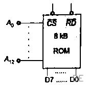 Explanation Figure 1