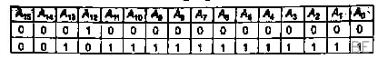 Explanation Figure 2