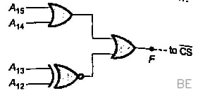 Explanation Figure 3