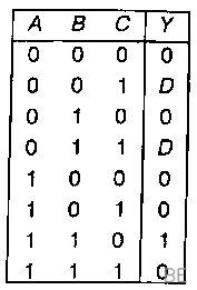 Explanation Figure 2