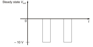 Explanation Figure 4