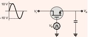 Explanation Figure 2