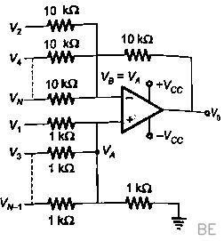 Explanation Figure 2