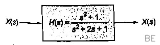 Explanation Figure 1
