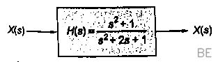 Explanation Figure 1