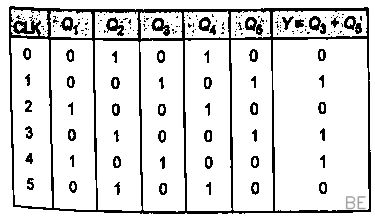 Explanation Figure 2