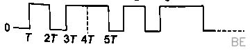 Explanation Figure 3