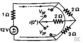 Explanation Figure 2