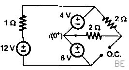 Explanation Figure 3