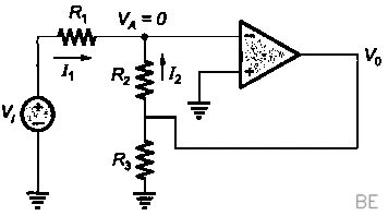 Explanation Figure 2