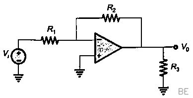 Explanation Figure 3
