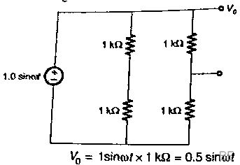 Explanation Figure 2