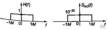 Explanation Figure 2