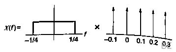 Explanation Figure 1