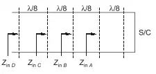 Explanation Figure 2