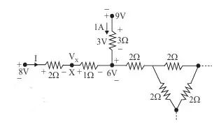 Explanation Figure 2