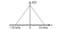 Explanation Figure 1