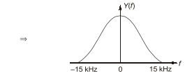 Explanation Figure 3