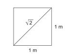 Explanation Figure 1
