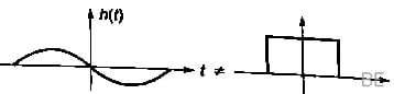 Explanation Figure 2
