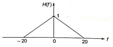 Explanation Figure 1