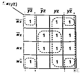 Explanation Figure 1