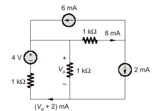 Explanation Figure 2