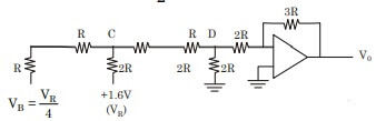Explanation Figure 3