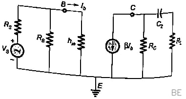 Explanation Figure 2