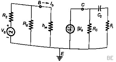 Explanation Figure 2