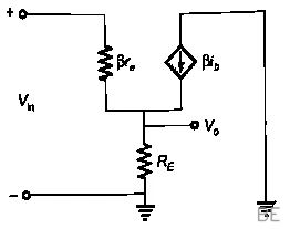 Explanation Figure 2