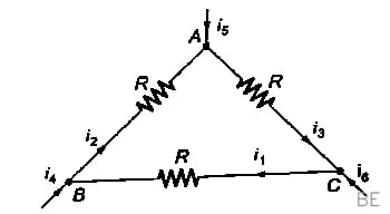 Explanation Figure 2