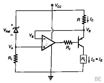 Explanation Figure 2