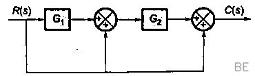 Explanation Figure 2