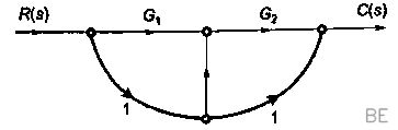 Explanation Figure 3
