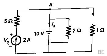 Explanation Figure 2