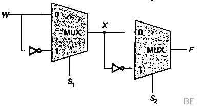 Explanation Figure 2