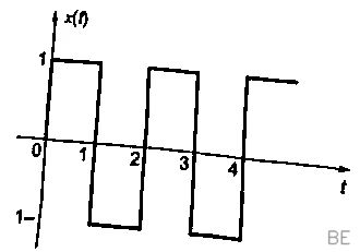 Explanation Figure 2