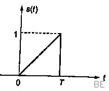 Explanation Figure 2