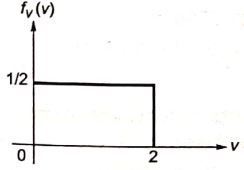 Explanation Figure 1