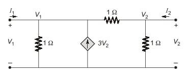 Explanation Figure 2